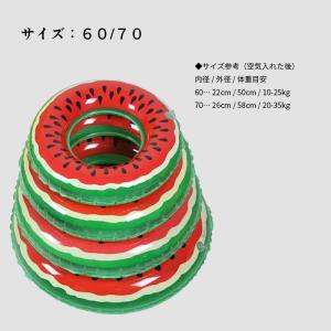 【2点で送料無料】浮き輪 子供 キッズ うきわ...の詳細画像1