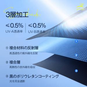 「2点購入で1点あたり2180円」日傘 折りた...の詳細画像4