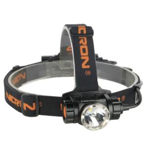 MILITARY（ミリタリー） SUREFIRE シュアファイア MINIMUS Variable