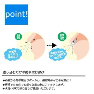 いびき グッズ いびき防止 いびき防止グッズ ...の詳細画像1