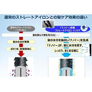 パナソニック ストレートアイロン ナノケア プ...の詳細画像2
