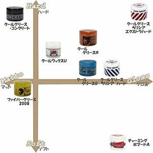 クールグリース ペリシアH 87g ハード ミ...の詳細画像1