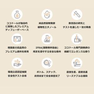 リードディフューザー ココドール cocodo...の詳細画像3