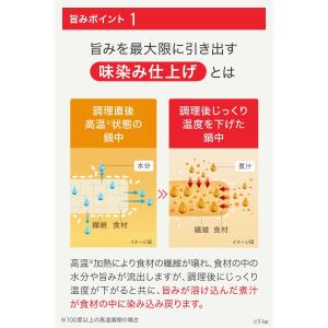T-fal ティファール ラクラ・クッカー 電...の詳細画像2