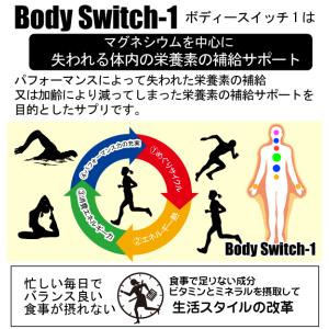 在庫売り尽くしセール 足がつる サプリ ミネラ...の詳細画像1