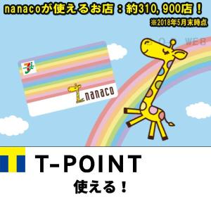 ナナコギフト (nanaco) 10000円分 【Yahoo...
