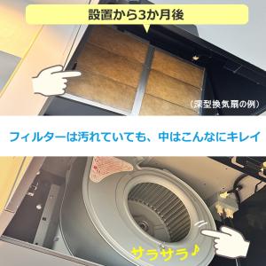 フィルターレス 換気扇フィルター R30専用枠...の詳細画像5