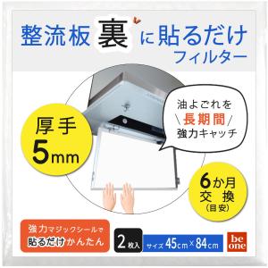 整流板裏側フィルター 45×84cm (2枚入) 厚手 5mm 換気扇フィルター レンジフードフィルター 6カ月長持ち 貼るだけ 油煙ブロック 日本製 u4584(00mail)