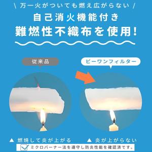 換気扇フィルター 230×215mm 36枚 ...の詳細画像4
