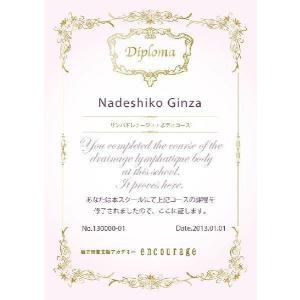 通信講座 ワックス脱毛 ブラジリアン含む全身&...の詳細画像4