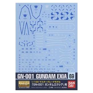 ガンダムデカール69 MGエクシア用