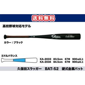 久保田スラッガー（KUBOTA SLUGGER） 硬式金属バット（中学生対応