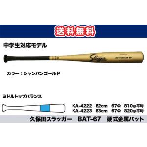 久保田スラッガー（KUBOTA SLUGGER） 軟式用コンポジットバット BAT-88