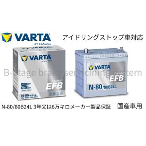 VARTA バルタ Dynamic SLI Premium 75B24L 国産車用バッテリー 充電