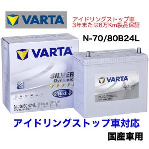VARTA レクサス LBX MAYH10 MAYH15 ハイブリッド補機バッテリー VARTA