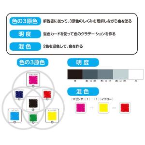 ARTEC 色の3原色・混色学習シート ATC...の詳細画像2