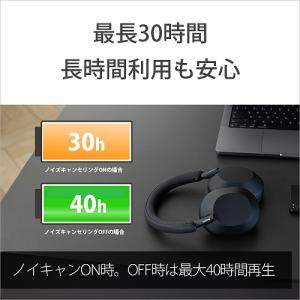 ソニー WH-1000XM5 B ワイヤレスノ...の詳細画像5