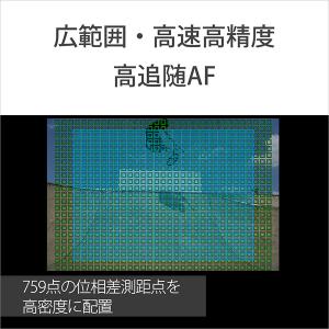 SONY ソニー ミラーレス α7 IV (ア...の詳細画像5