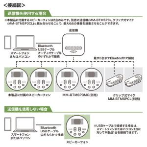 サンワサプライ Bluetooth会議スピーカ...の詳細画像5