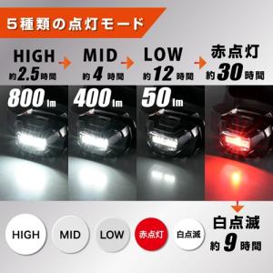 オーム電機 USB充電式 マグネットヘッドライ...の詳細画像2