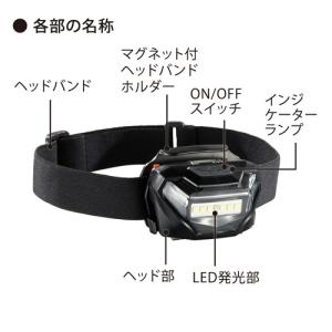 オーム電機 USB充電式 マグネットヘッドライ...の詳細画像3