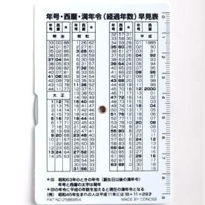 コンサイス 体格指数BMI肥満度計算器 体重 早見表の詳細画像2