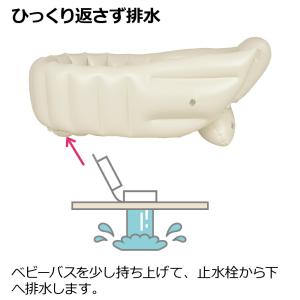 リッチェル(Richell) ふかふか ベビー...の詳細画像4