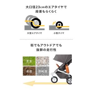 エアバギー ベビーカー ココブレーキ EX フ...の詳細画像5