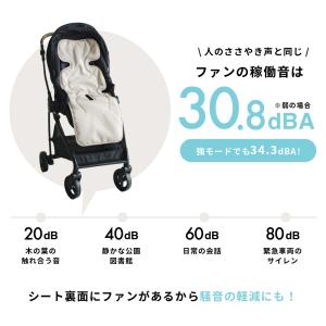 エアフー ベビー用ファン付きクールシート エア...の詳細画像4