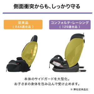 リーマン ブリッド チャイルドシート コンフォ...の詳細画像5
