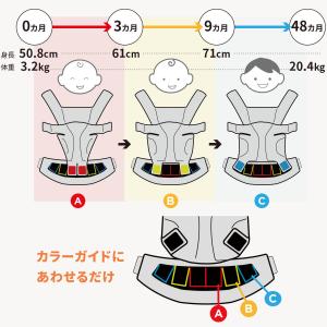 日本正規品 抱っこひも エルゴベビー オムニブ...の詳細画像1