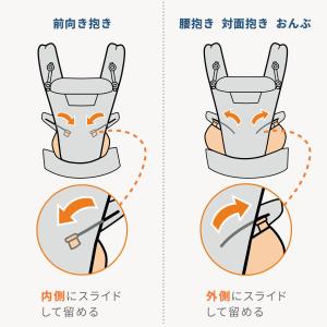 日本正規品 抱っこひも エルゴベビー オムニブ...の詳細画像2