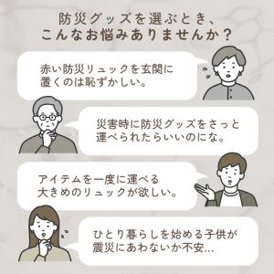 防災グッズ 防災セット 1人用 防災食 保存水...の詳細画像1