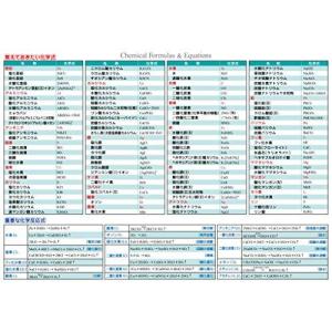化学式 一覧表の商品一覧 通販 Yahoo ショッピング