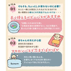 マカロンバス 【正規品】 Swimava スイ...の詳細画像4