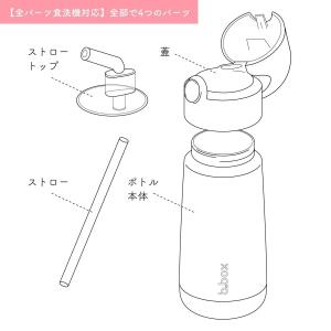 b.box ビーボックス 携帯 ステンレスボト...の詳細画像5