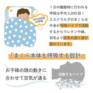 【公式】エスメラルダ 1位獲得 呼吸する小学生...の詳細画像2