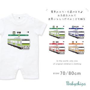 ベビーチップス 走る電車 イラストから探す Yahoo ショッピング