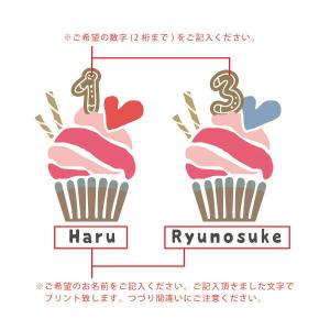 長袖 スウェット 名入れ 誕生日 祝 お祝い ...の詳細画像1