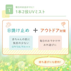 SPFがパワーUP アロベビー 日焼け止め U...の詳細画像3