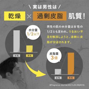化粧水 メンズ オールインワン ローション 男...の詳細画像2