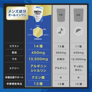 アンビーク メンズマルチビタミン 500円クー...の詳細画像3