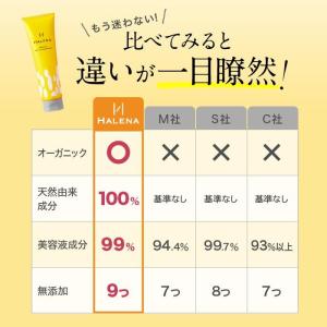 クレンジング ホットクレンジング メイク落とし...の詳細画像2