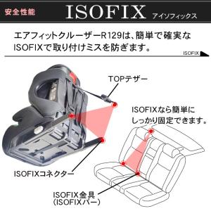 ジュニアシート クレステラ エアフィットクルー...の詳細画像2