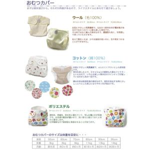 【メール便利用!送料込み】おむつカバーNEWハ...の詳細画像3