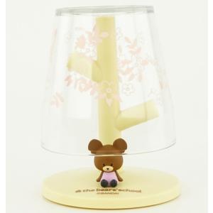 【メール便利用!送料込み】ハシートップイン ミニ...の商品画像