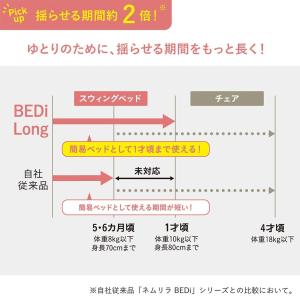 電動ハイローラック コンビ ホワイトレーベル ...の詳細画像2