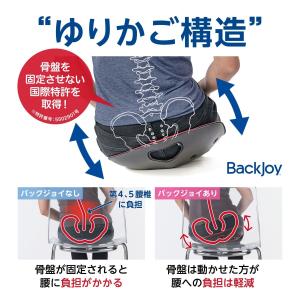 骨盤矯正 姿勢矯正 公式 バックジョイ ポスチ...の詳細画像5