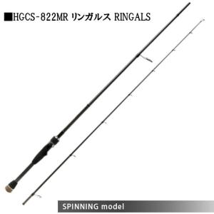 デジーノ レーベン スラング スティーロ LS-SJ710LRX : バックラッシュ