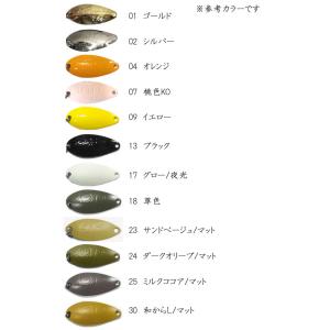 ロデオクラフト ブラインドフランカー 0.9g...の詳細画像2